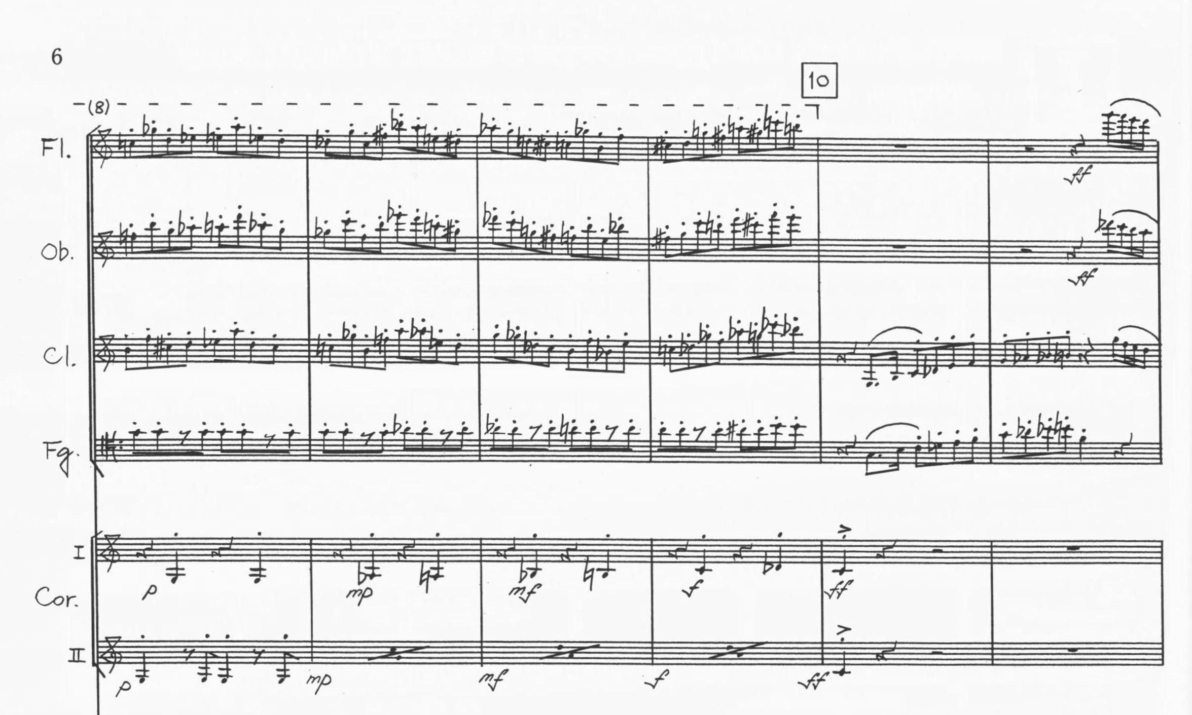Sinfonietta on Beethoven's Eight Symphonies - Akira Nishimura